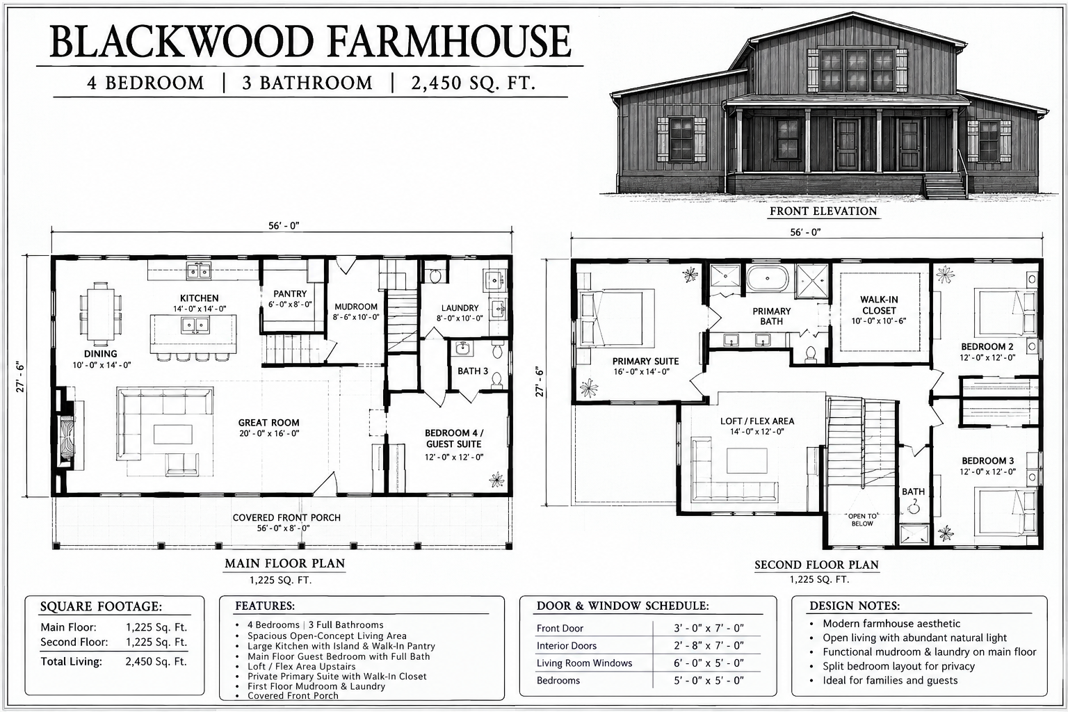 Blackwood Farmhouse