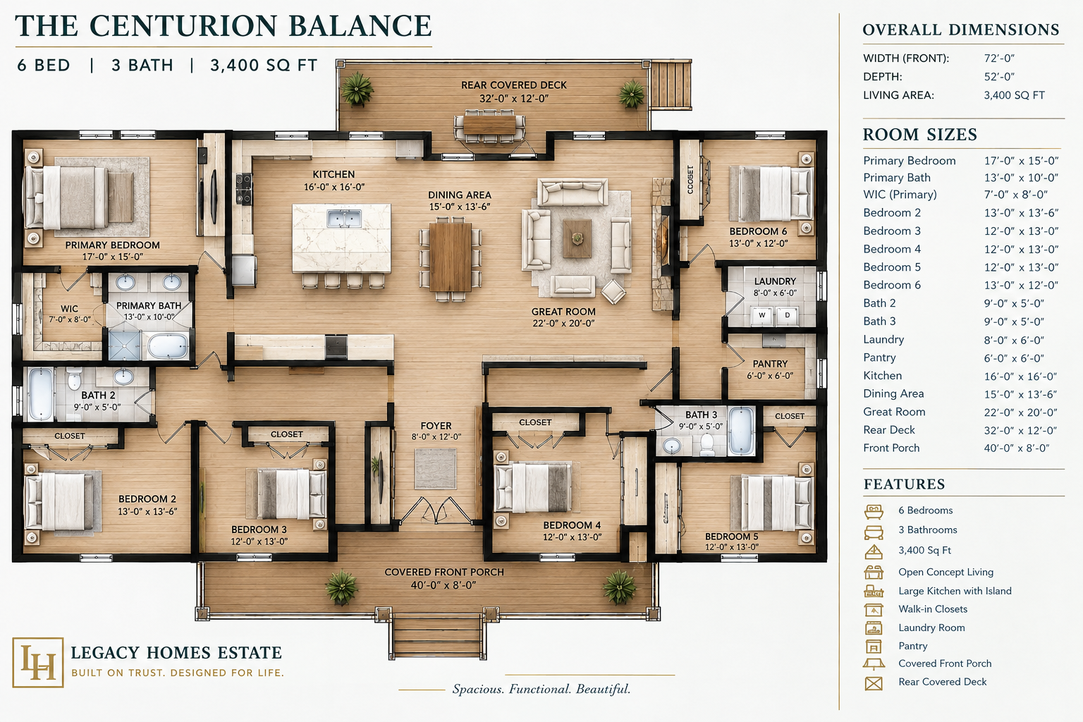 THE CENTURION BALANCE