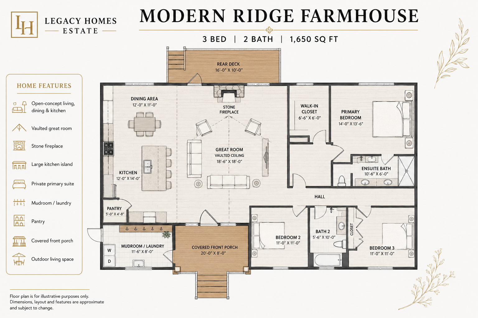 The Modern Ridge Farmhouse