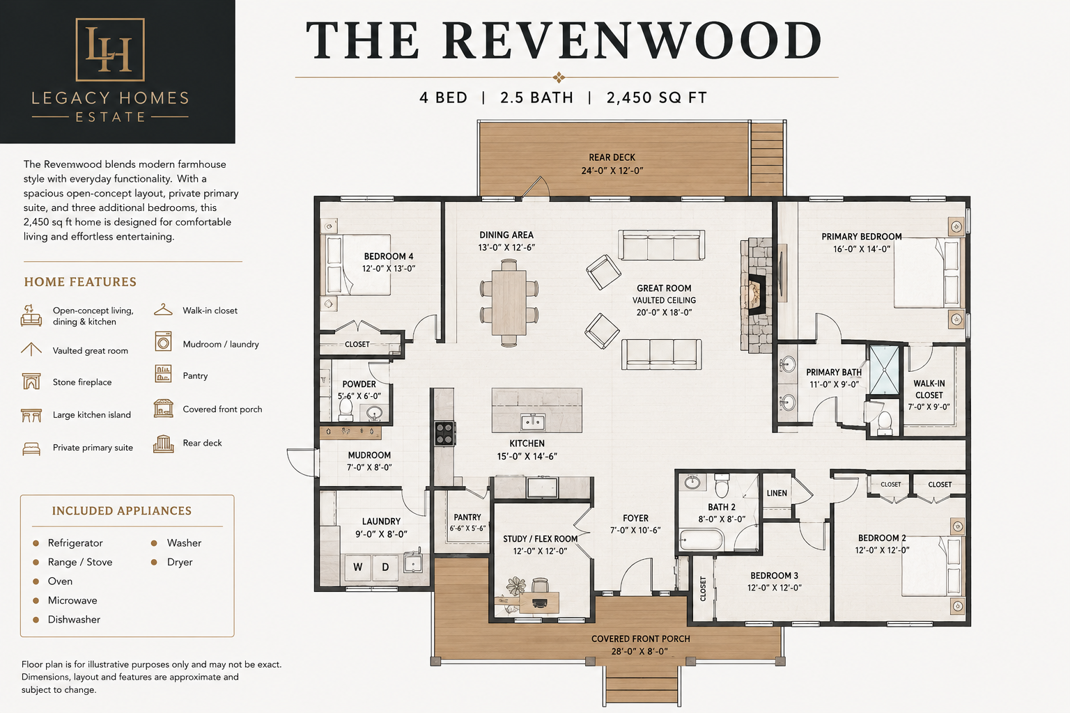 The Revenwood