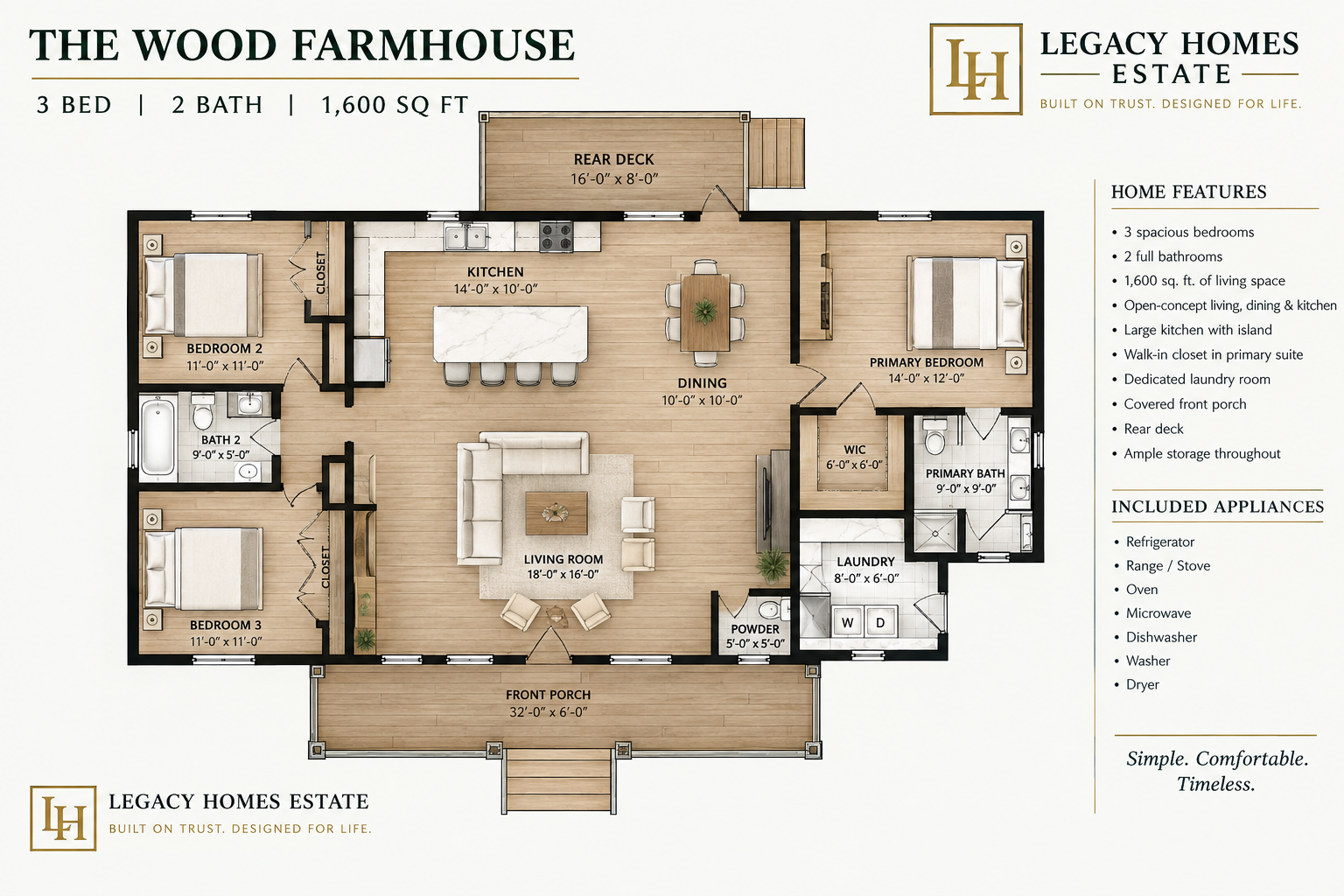 THE WOOD FARMHOUSE